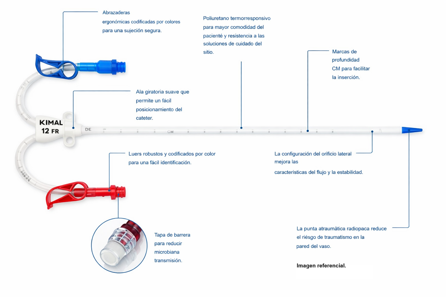 Imagen representativa
